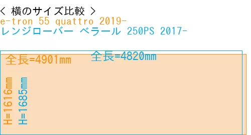 #e-tron 55 quattro 2019- + レンジローバー べラール 250PS 2017-